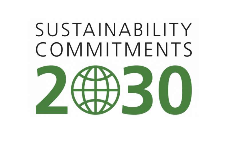 Die Sustainability Commitments 2030 sind die Eckpfeiler der Nachhaltigkeitsstrategie von Heidelberg Materials.