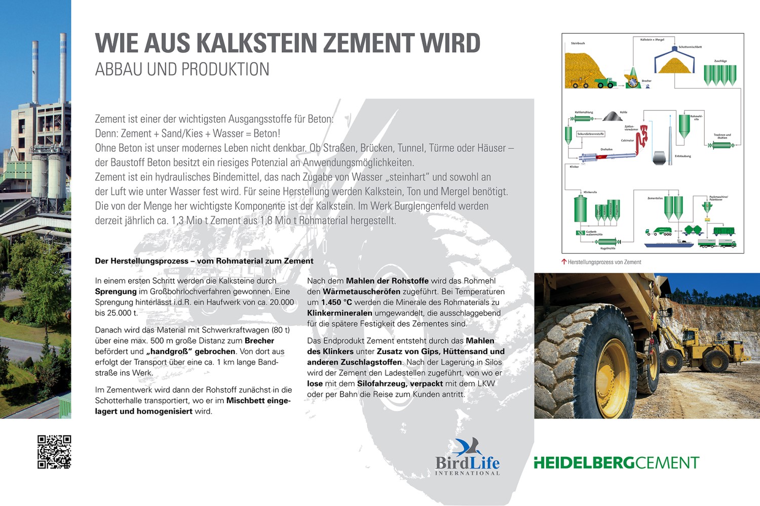 Der Herstellungsprozess von Zement in Burglengenfeld.