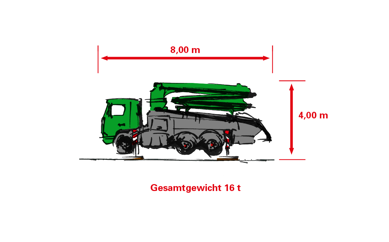 Die Straße bzw. Zufahrt muss breit und fest genug sein, so dass Fahrmischer und Betonpumpe sicher am Einsatzort ankommen - Heidelberger Beton