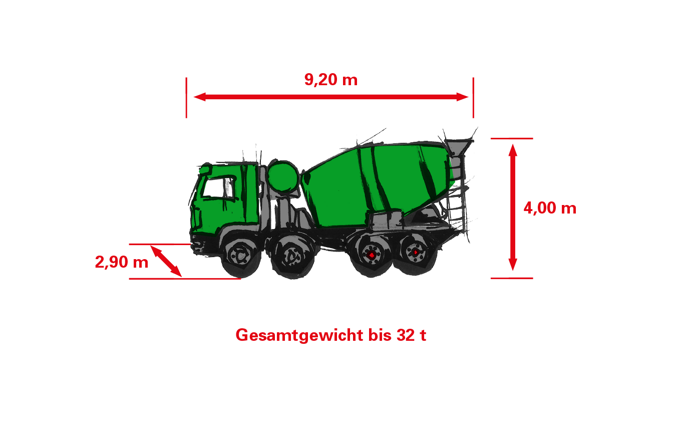 Die Fahrmischer-Maße sollten bei der Planung und Betonlieferung berücksichtigt werden - Heidelberger Beton