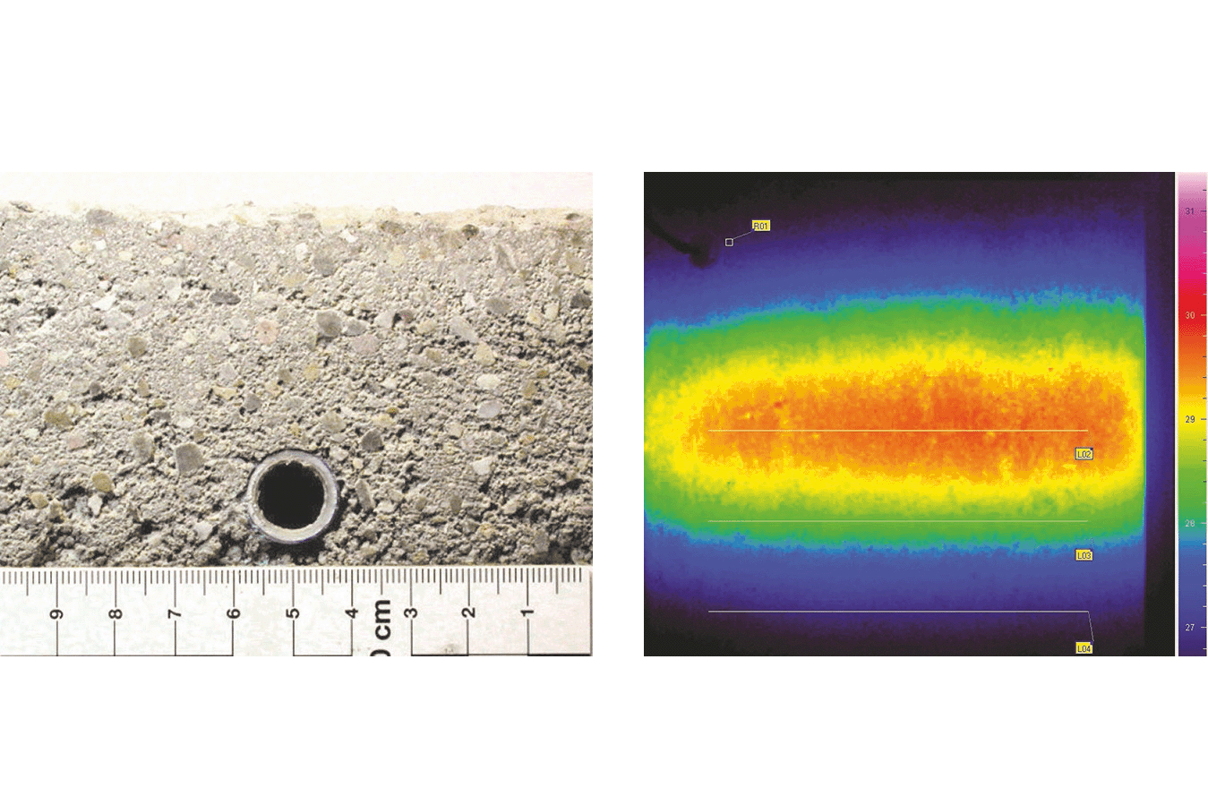Linke Bildhälfte zeigt eine Nahaufnahme von konventionellem Estrich und daunter eine metrische Skala. Rechte Bildhälfte zeigt eine Wärmebildaufnahme mit einer ovalen, farblich abgestuften Wärmeverteilung von Blau (kalt) am Rand bis Rot/Orange (warm) im Zentrum, begleitet von einer Temperaturskala rechts.