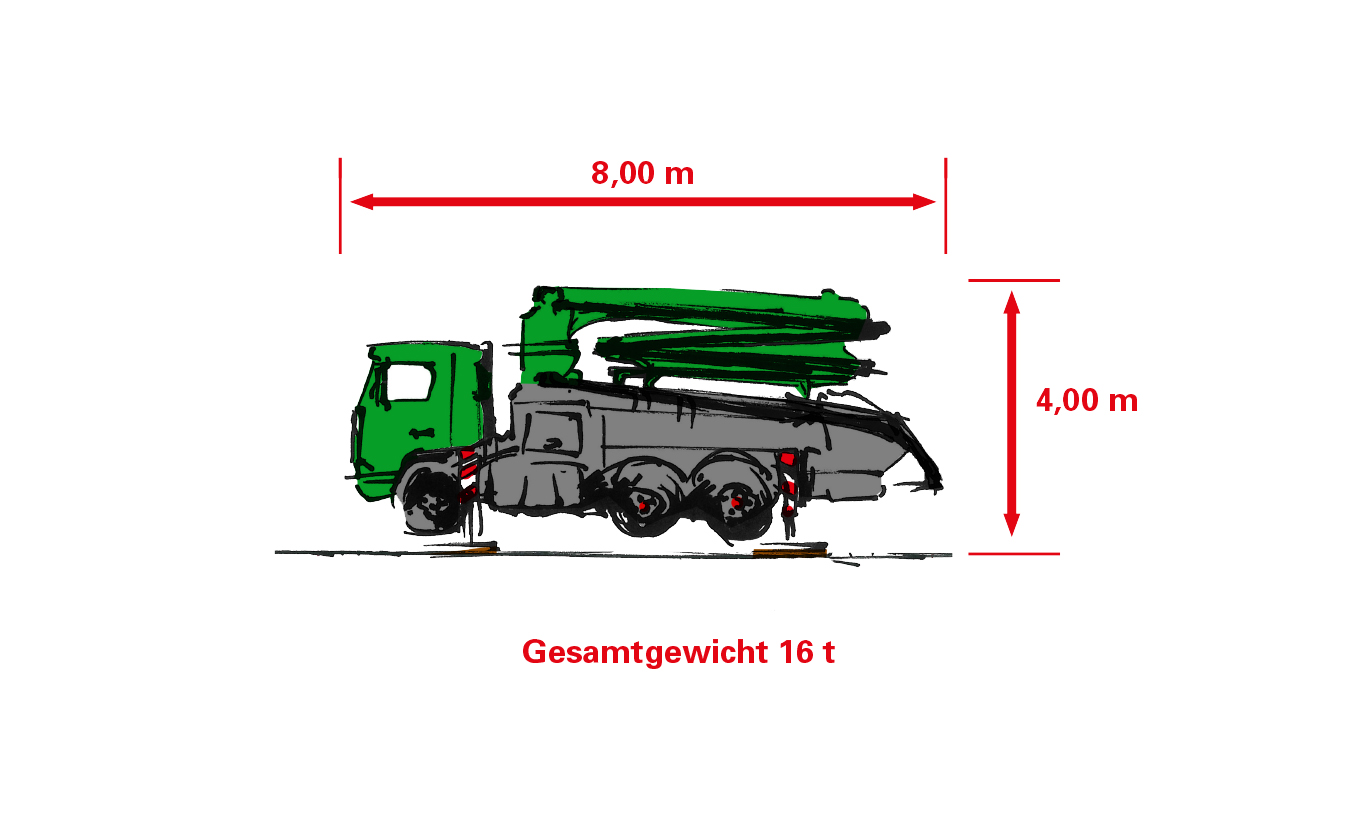 Abbildung eines Betonpumpenfahrzeugs mit angegebenen Maßen und Gesamtgewicht von 16 Tonnen.
