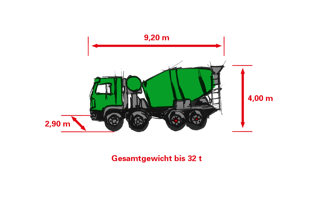 Illustration eines Betonmischfahrzeugs mit Abmessungen und einem Gesamtgewicht von bis zu 32 Tonnen.